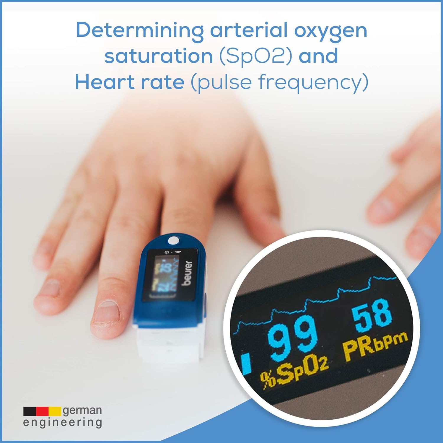 Fingertip Pulse Oximeter P2246