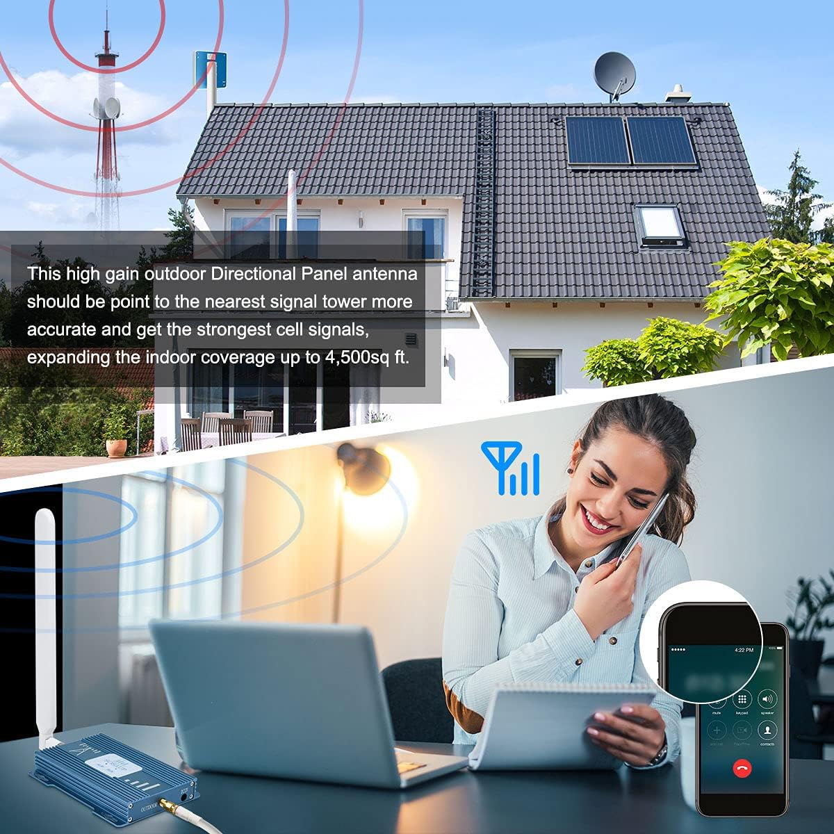 Cell Phone Signal Booster 4G LTE 5G T4565