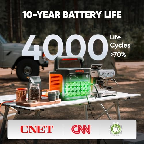 Portable Power Station, 1070Wh LiFePO4 Battery, 1500W AC/100W USB-C Output F65959