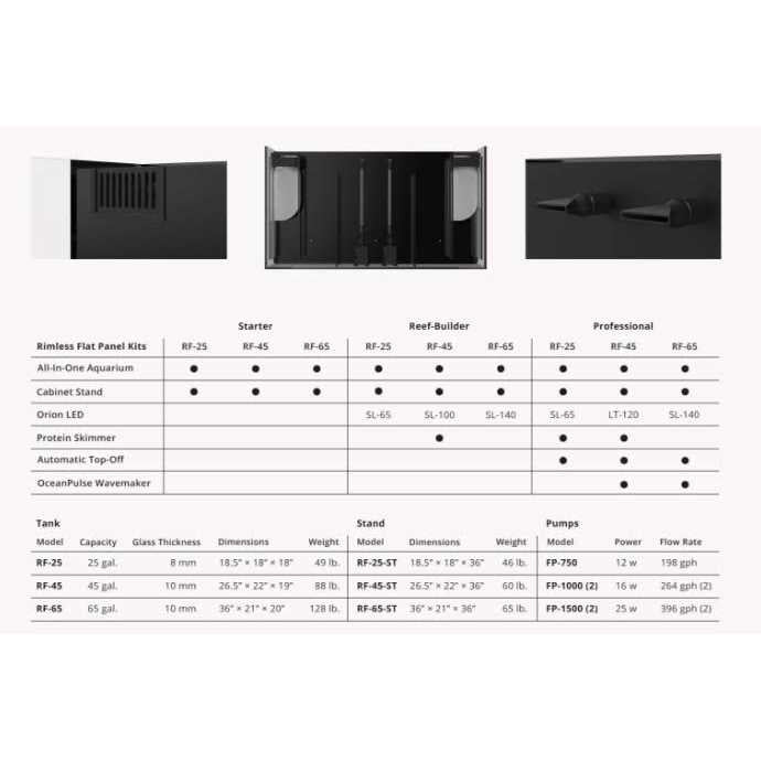 Nano Rimless AIO Aquarium A4613