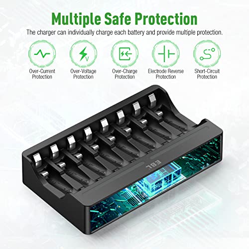 8 Pack Rechargeable AA Lithium Batteries 1.5V 3000mWh with Charger F67343