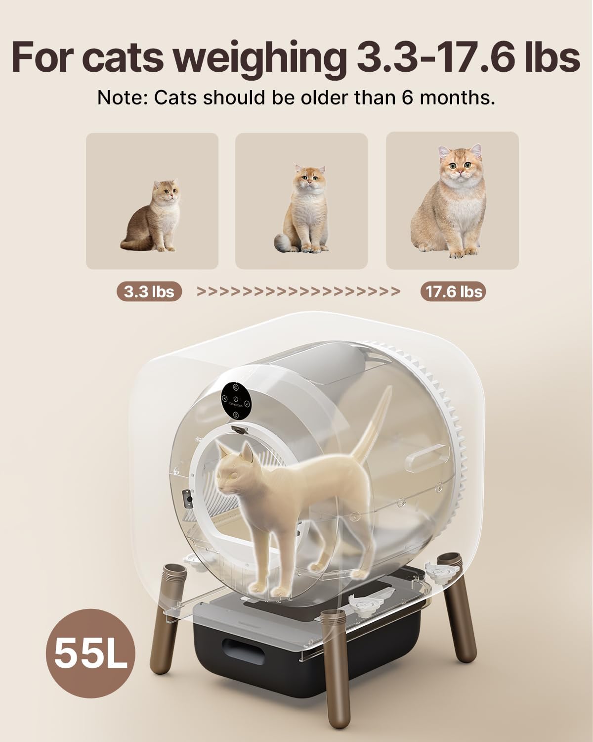Extra Large Self Cleaning Automatic Cat Litter Box with Mat & Liner N2410