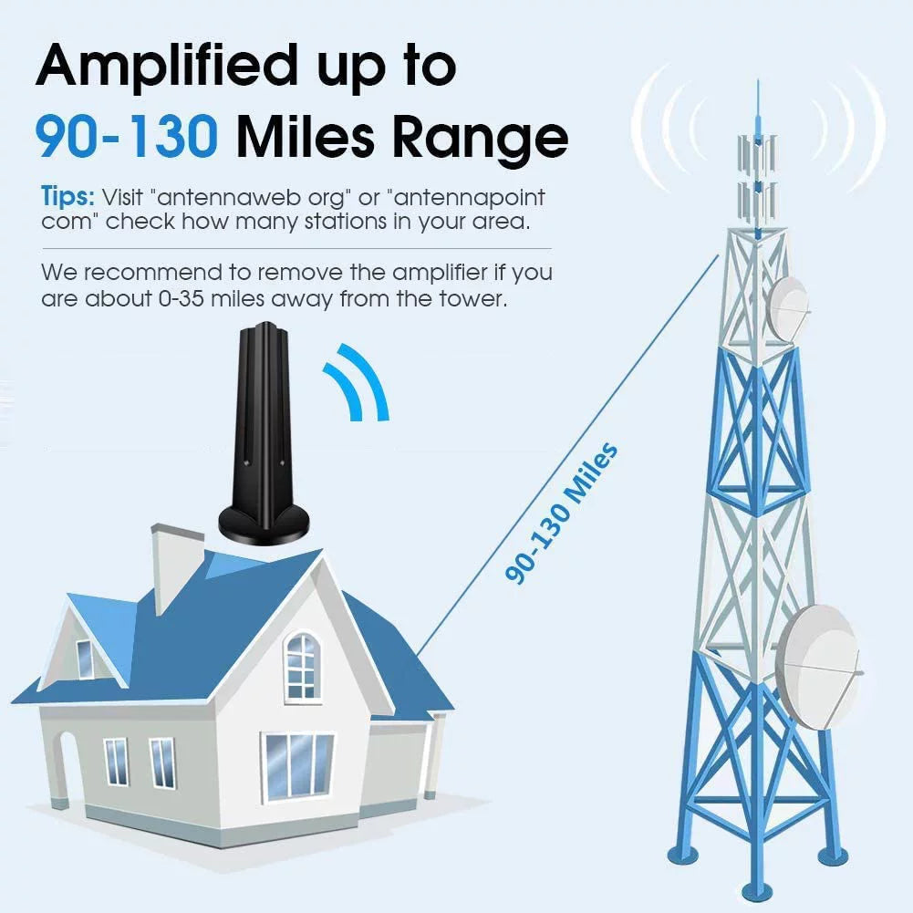 Amplified HD Digital Indoor TV Antenna with 18FT Coaxial Cable X9714