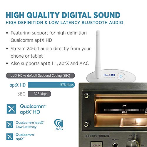 Bluetooth 5.3 Music Receiver with DAC Q28201