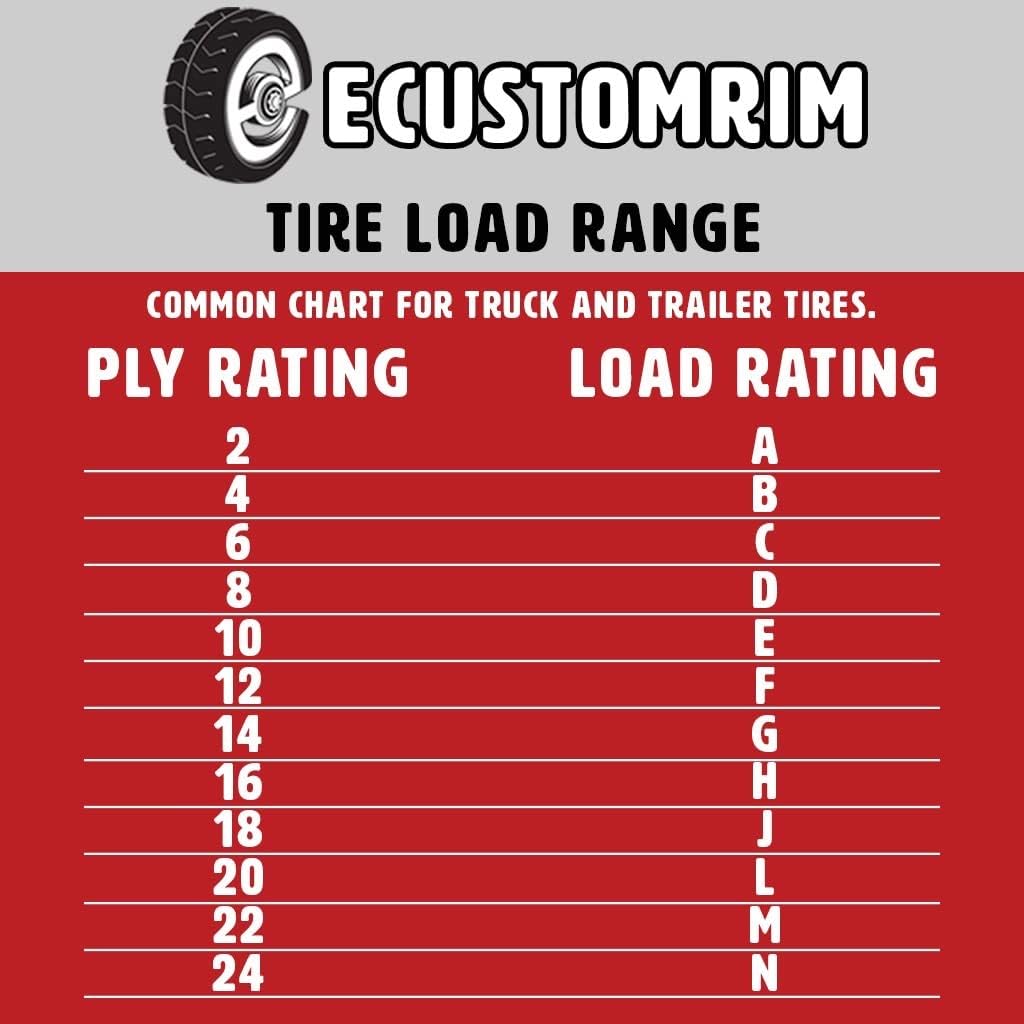 ST225/75R15 Trailer Tire on Black Aluminum 6 Lug Wheel U25161