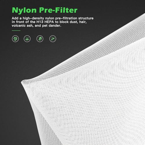 Replacement Filter for Smart Air Purifier W801306