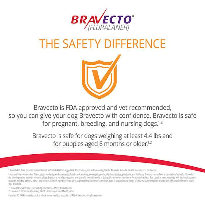 Bravecto Chews for Dogs 44-88 lbs Z4309