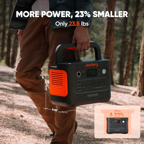 Portable Power Station, 1070Wh LiFePO4 Battery, 1500W AC/100W USB-C Output F65959