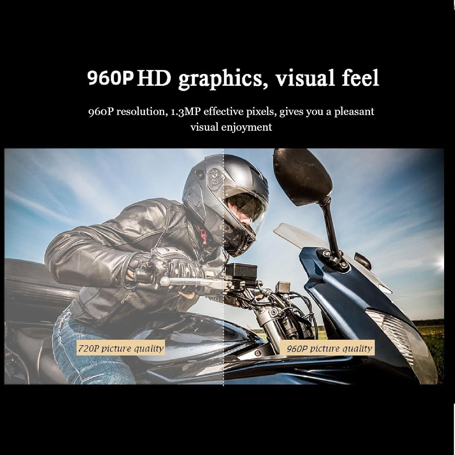 960P Bicycle Sports Action Camera P90860
