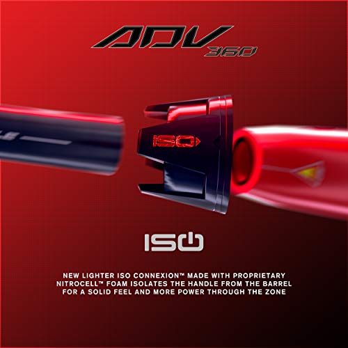 2 5/8 Barrel 2 Pc. Composite Baseball Bat L280459
