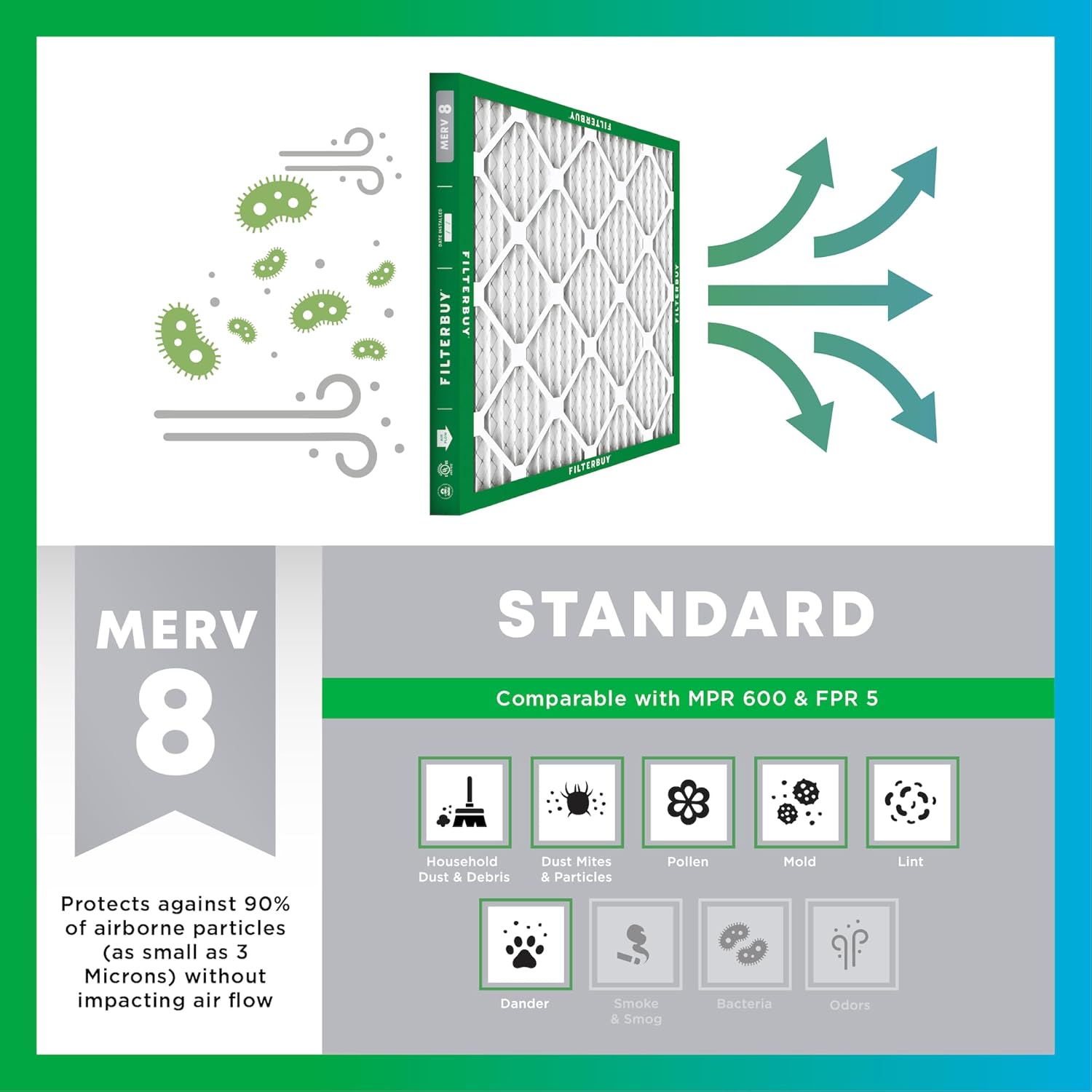 19x21.5x1 MERV 8 Pleated Air Filter (4-Pack) M87578