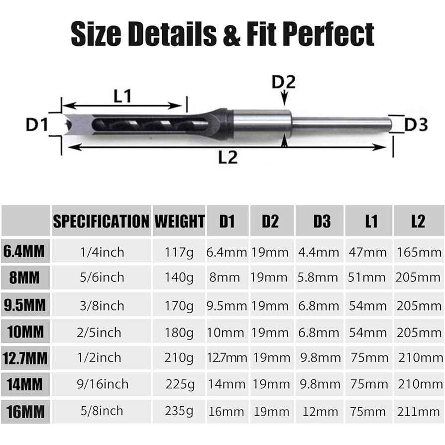 Woodworking Square Hole Mortising Chisel Drill Bits Set B89724