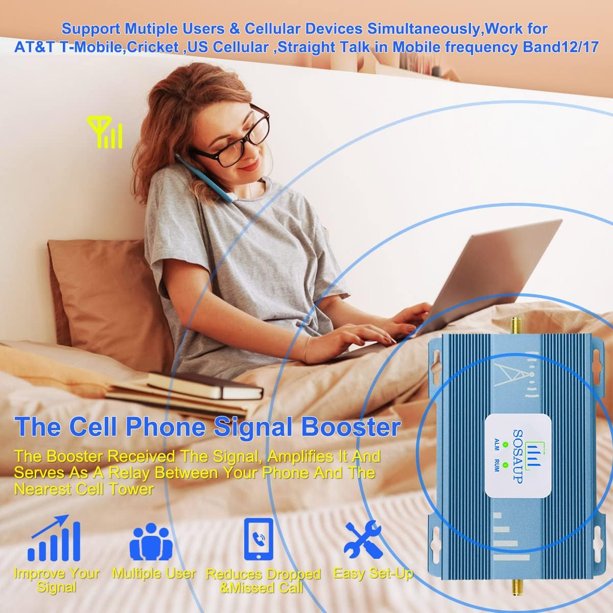 Cell Phone Signal Booster 4G LTE 5G T4565
