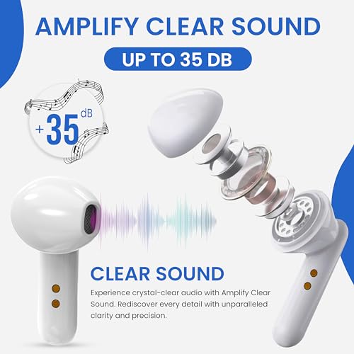 Rechargeable Noise Cancelling Hearing Amplifiers with Portable Charging Case (White) B6170