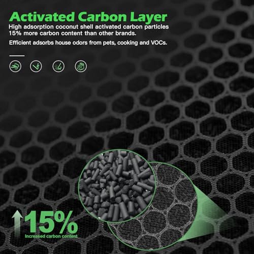 Replacement Filter for Smart Air Purifier W801306