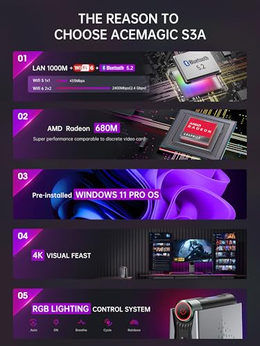 Mini PC Ryzen 7 16GB DDR4 512GB NVME SSD V591