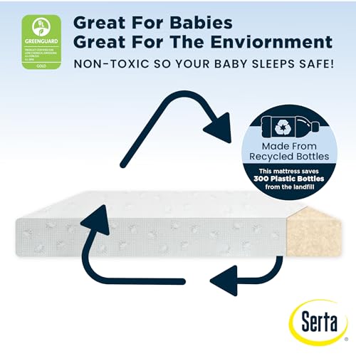 Dual Sided Crib and Toddler Mattress T803