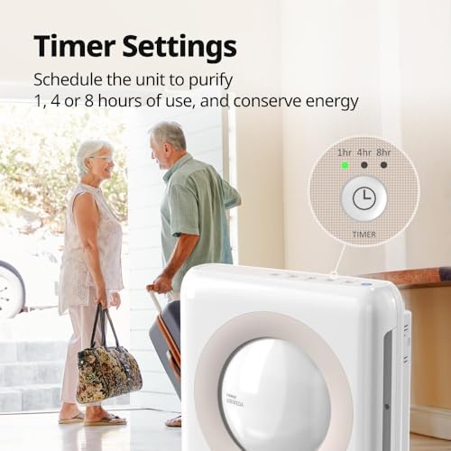 White True HEPA Air Purifier A842