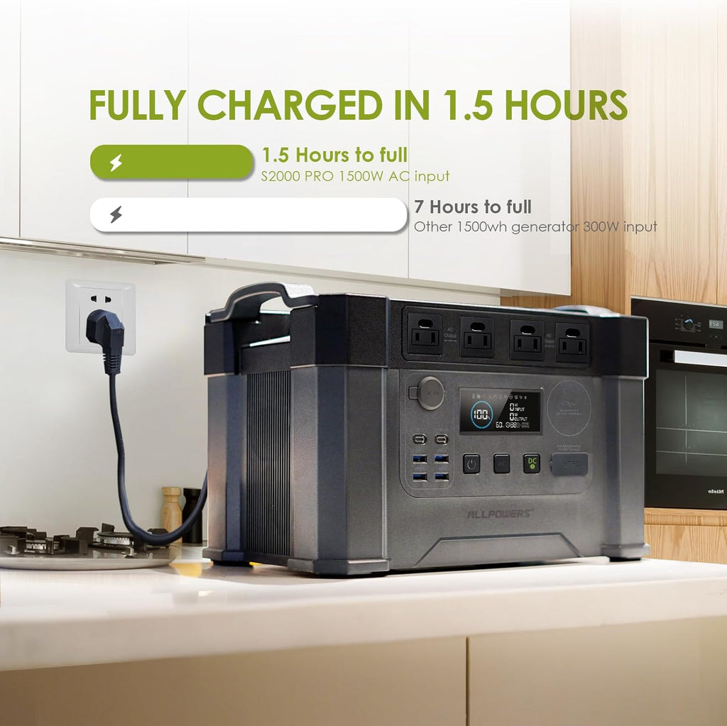 2400W Portable Power Station 1451Wh A545
