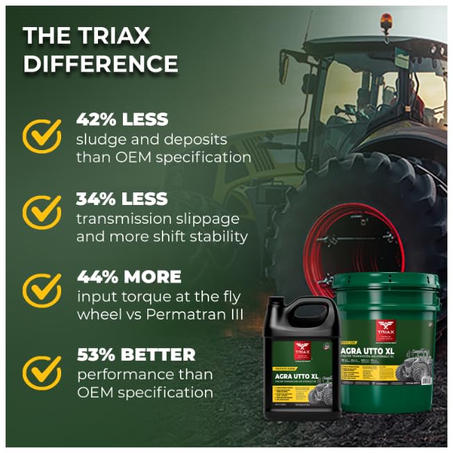 Synthetic Blend Tractor Transmission and Hydraulic Oil, AW 32/46 GL-4 U69594