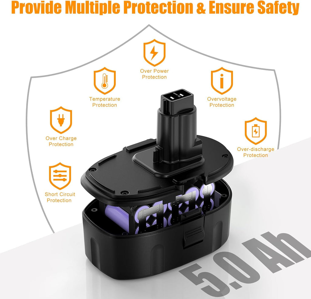 5.0Ah 18V Ni-Mh Battery 2Pack G808821