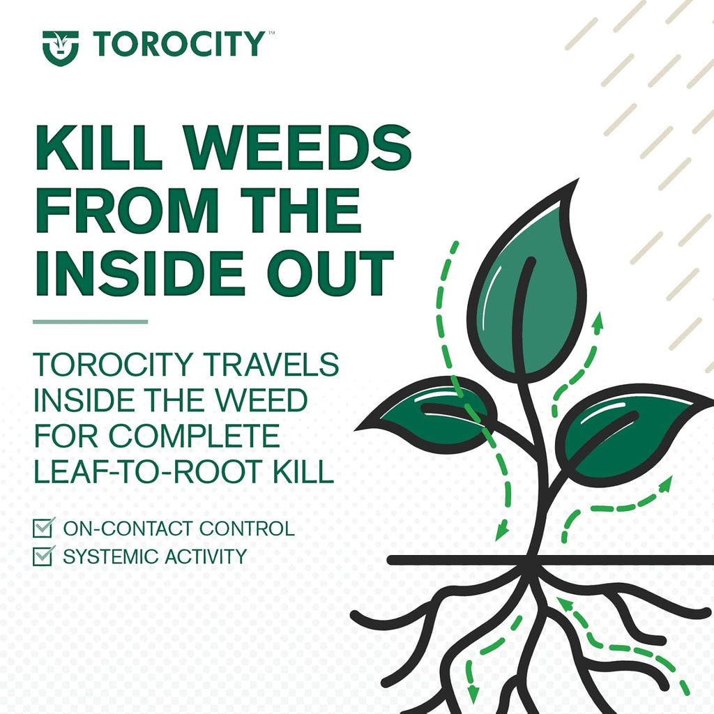 Turf Herbicide Mesotrione Concentrate 1 Gal Selective Weed Killer H324
