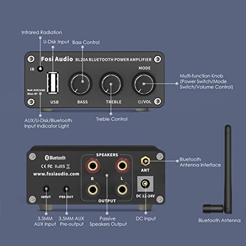 200W Bluetooth Stereo Amplifier L189484