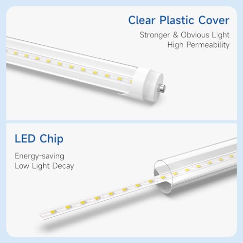 20-Pack 8FT LED Bulbs, 44W 6500K Daylight, FA8 Single Pin V5125