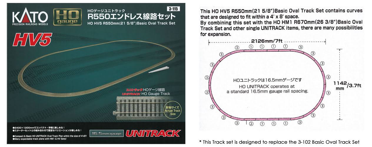 HO P42 Starter Set U8646
