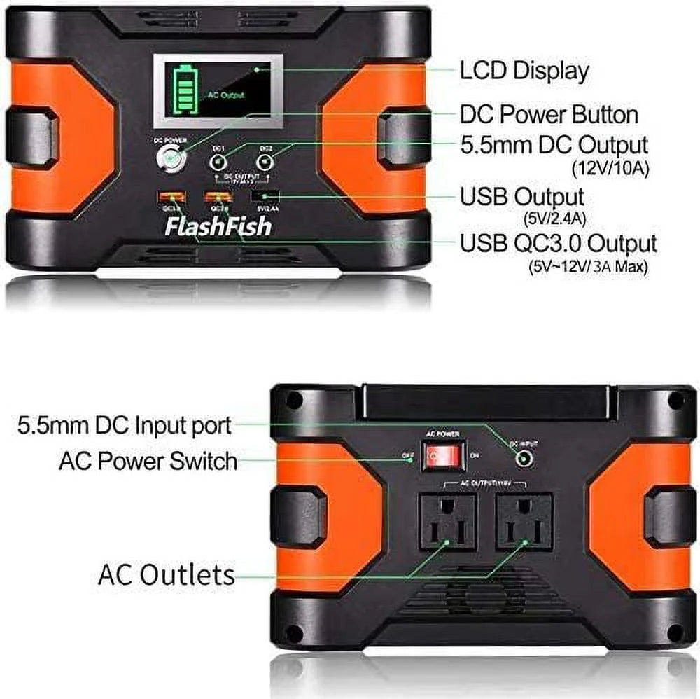 166Wh 45000mAh 200W Peak Power Station Battery E982