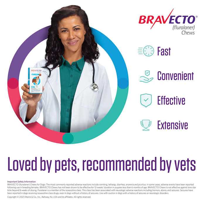 Bravecto Chews for Dogs 44-88 lbs Z4309