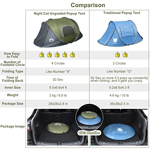 2 Person Waterproof Instant Pop-up Camping Tent O4328
