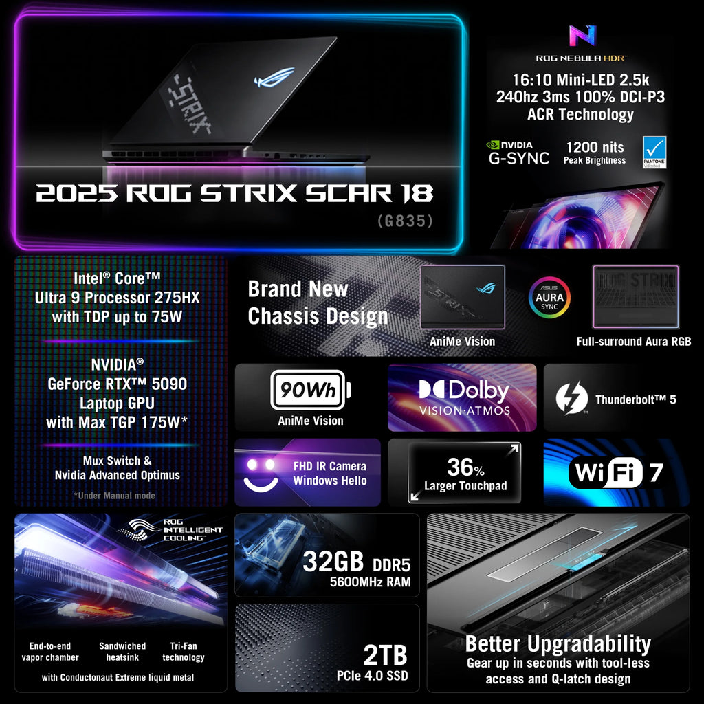 18in 240Hz Mini LED WQXGA Display Gaming Laptop D617