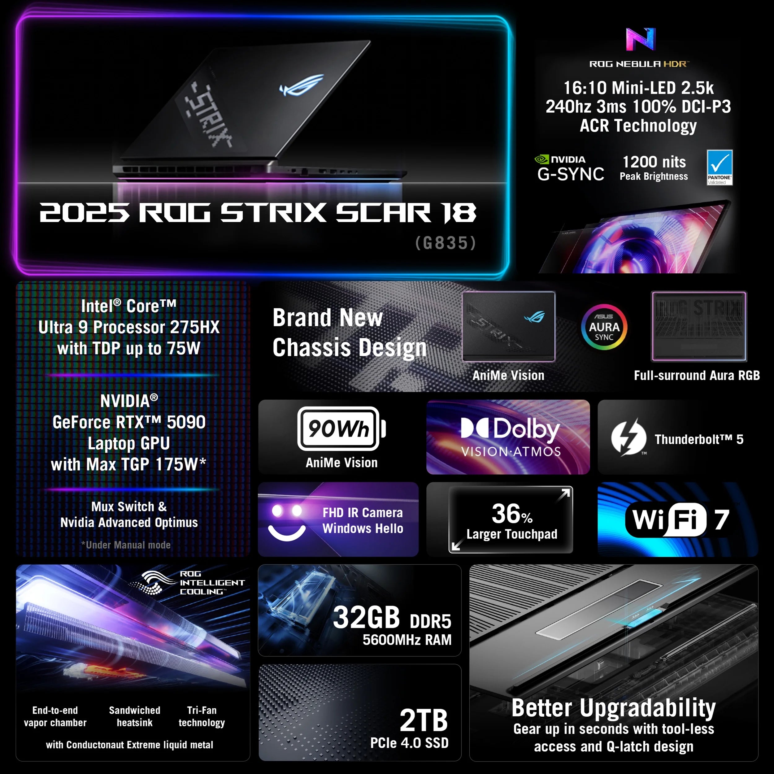 18in 240Hz Mini LED WQXGA Display Gaming Laptop D617