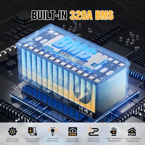 12V 200Ah LiFePO4 Battery with 200A BMS U1408