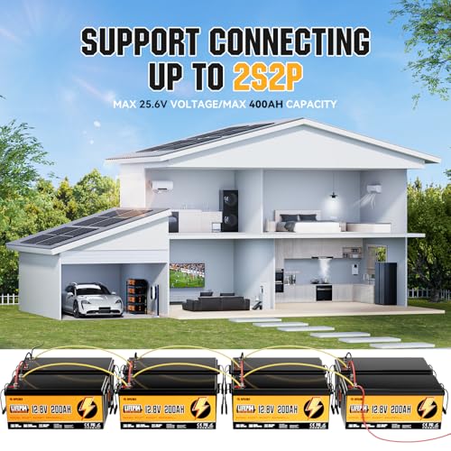 12V 200Ah LiFePO4 Battery with 200A BMS U1408