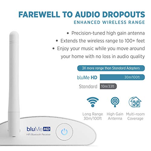 Bluetooth 5.3 Music Receiver with DAC Q28201