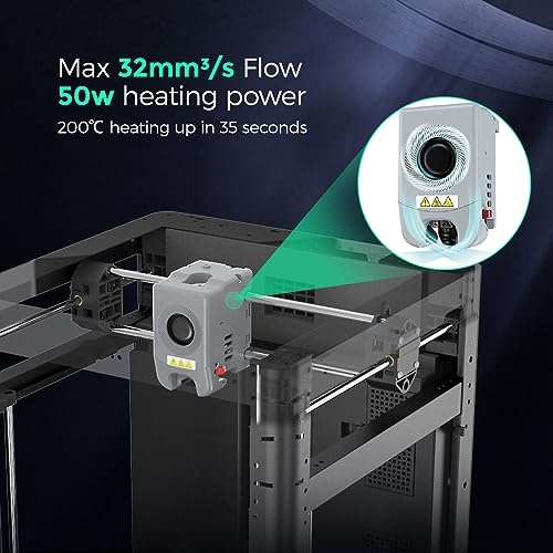 600mm/s High-Speed 3D Printer with 220x220x220mm Print Size I136278