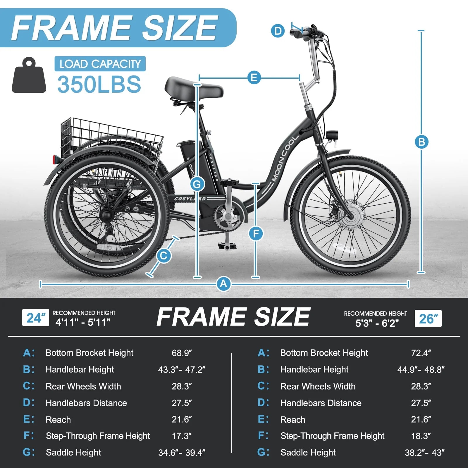 Adult Electric Tricycle, 3 Wheel Electric Bike, 7-Speed, Removable Lithium Battery H532