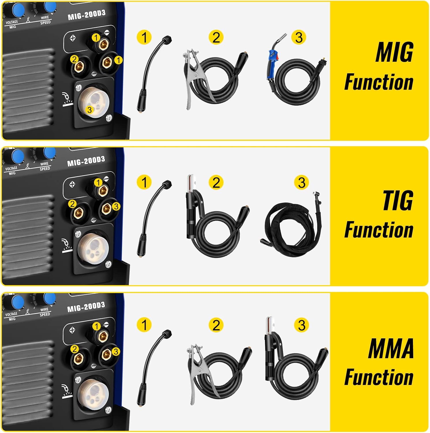 200 Amp 3 in 1 MIG TIG Arc Welding Machine with IGBT Inverter and Digital Display T920050