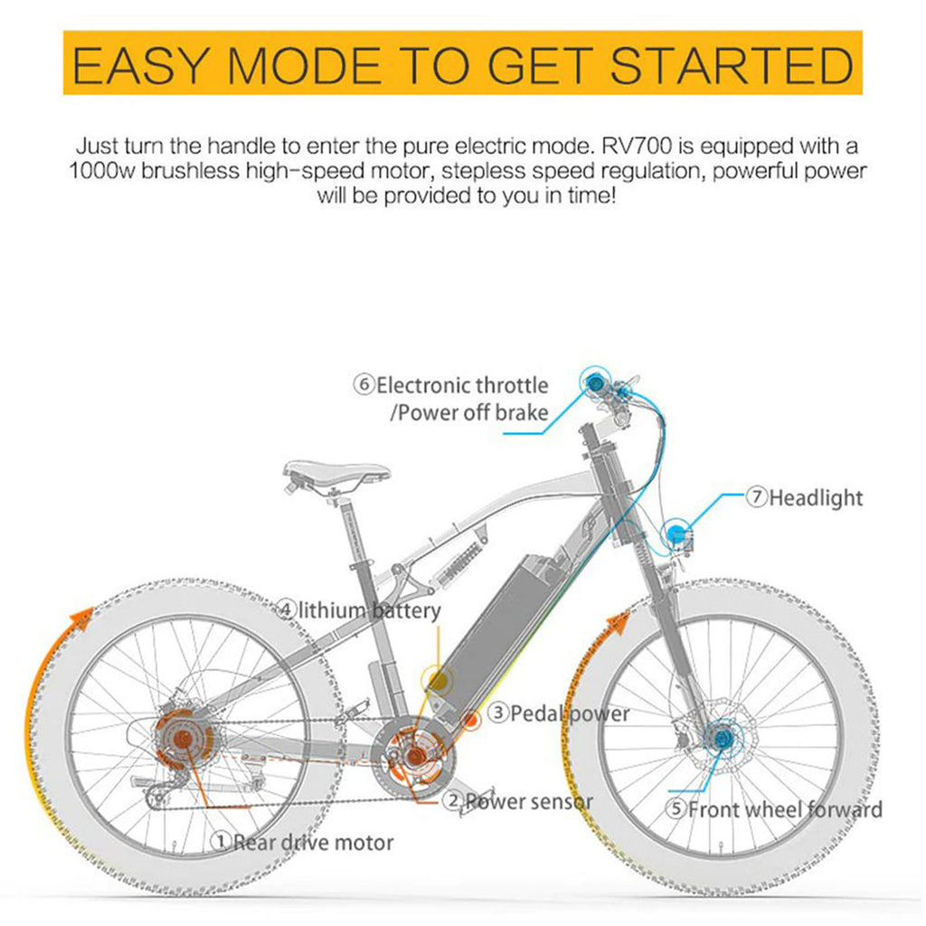 Blue 26 Inch Fat Tire Electric Bike 1000W 48V 7 Speed Mountain Bike M857695