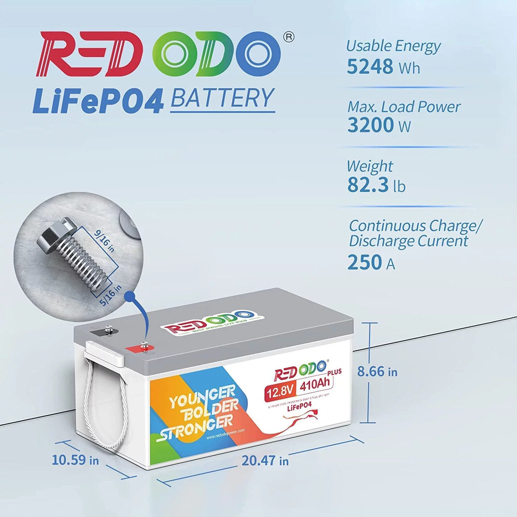 410Ah LiFePO4 Battery with 250A BMS X39572