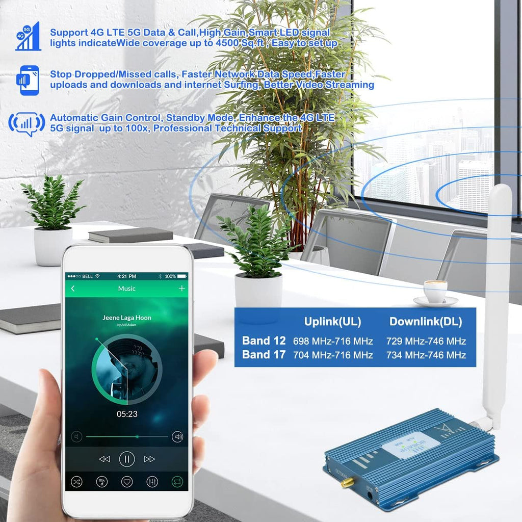 Cell Phone Signal Booster 4G LTE 5G T4565