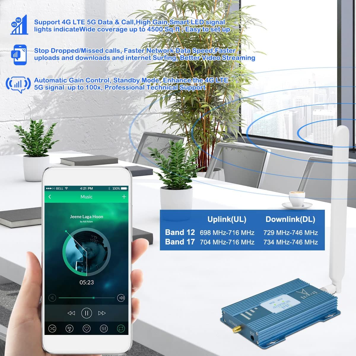 Cell Phone Signal Booster 4G LTE 5G T4565