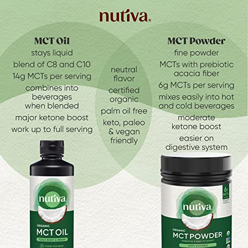 Organic MCT Oil, Unflavored, 32 Oz, 14g MCT per Serving U279308