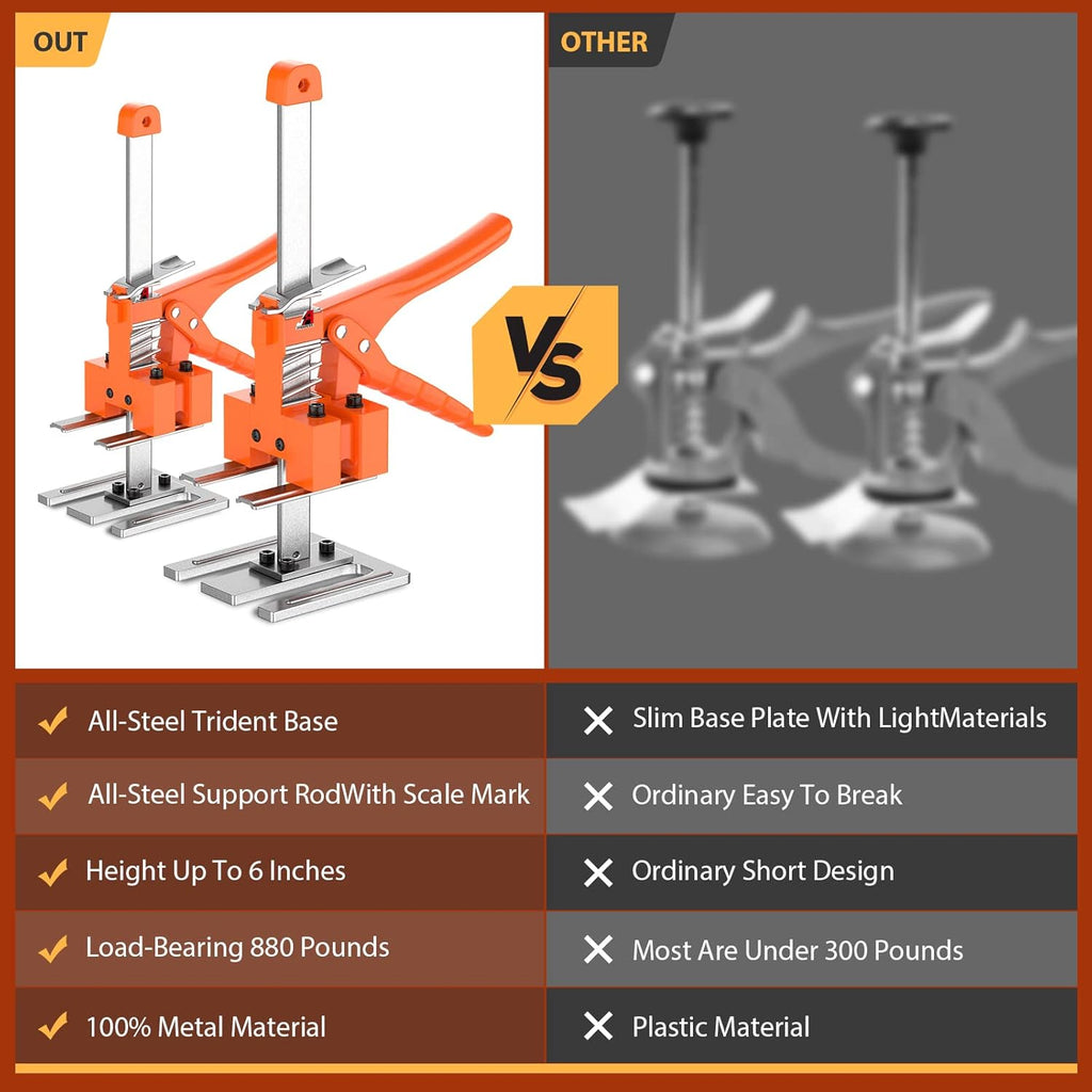 15 In Construction Jack, Multifunctional Furniture Lifter Jacks, Handheld Tool, Load 490LBS Z560930