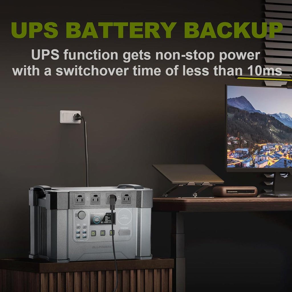 2400W Portable Power Station 1451Wh A545
