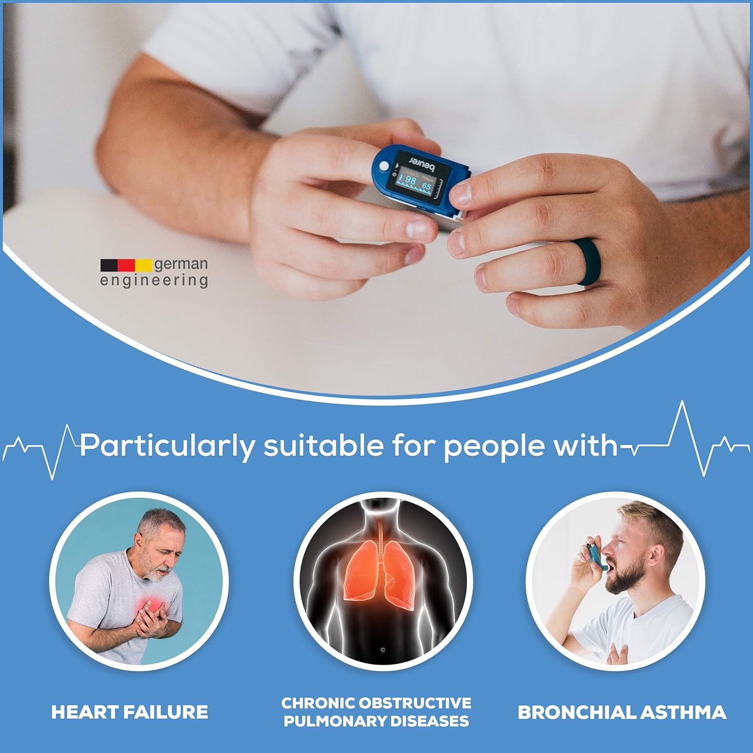Fingertip Pulse Oximeter P2246