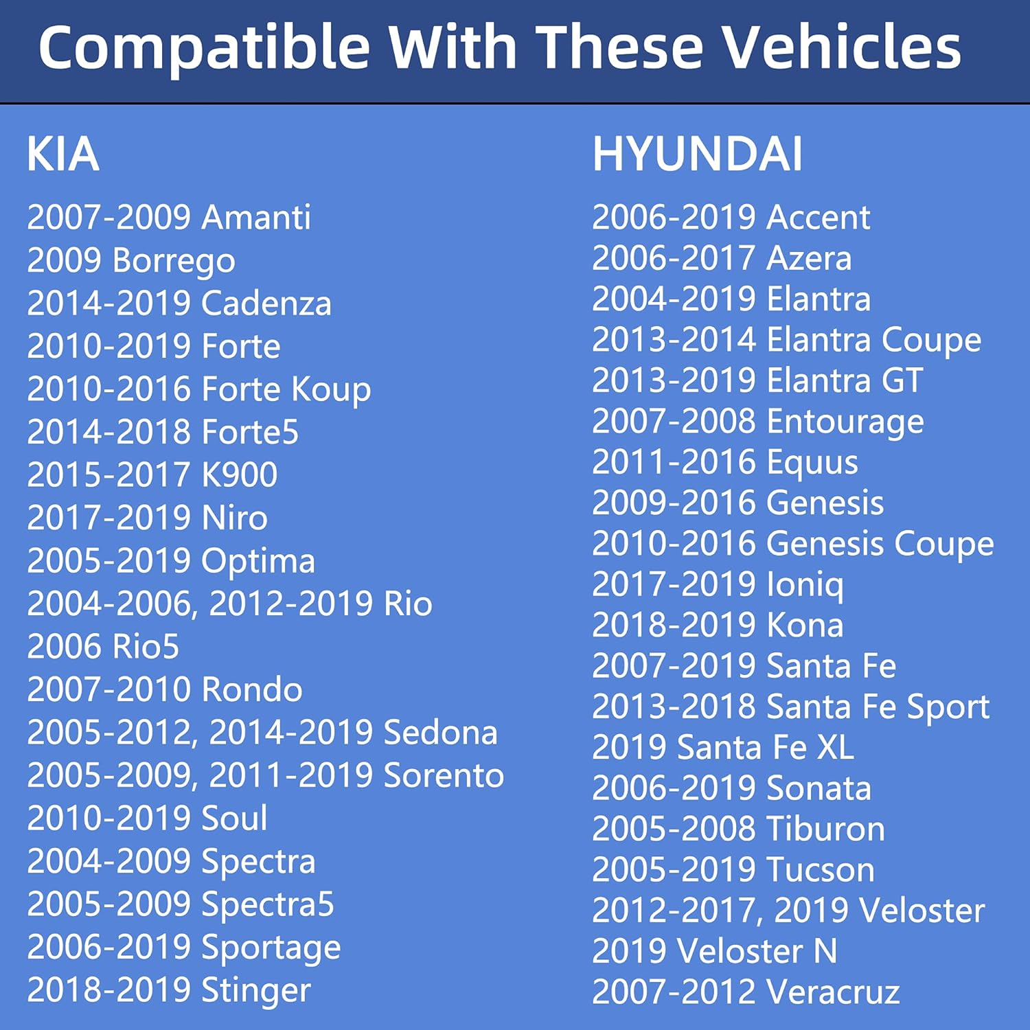 Gas Cap Fuel Cap Y31986