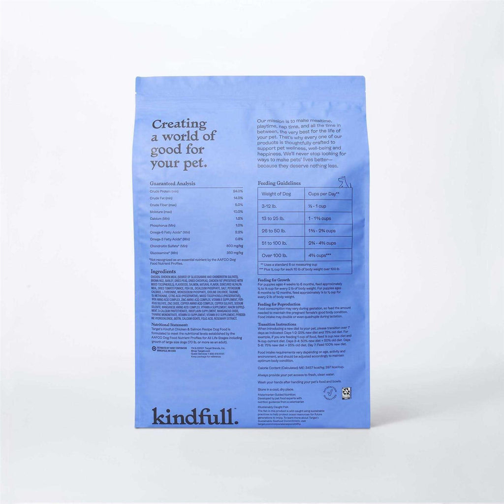 Chicken and Salmon Recipe Dry Dog Food S49194